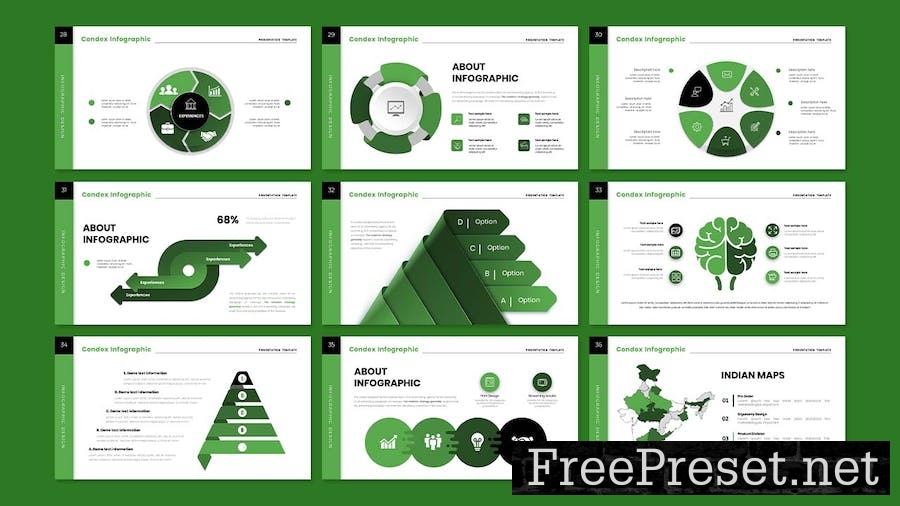 Condex Infographic - Presentation Google Slide 6AQTKM8