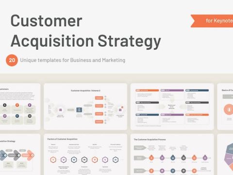 Customer Acquisition Strategy for Keynote 7XECD35