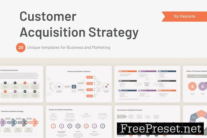 Customer Acquisition Strategy for Keynote 7XECD35