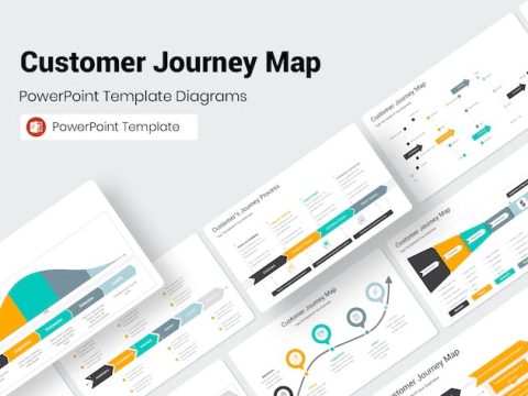 Customer Journey Map PowerPoint Presentation NCQUWJT