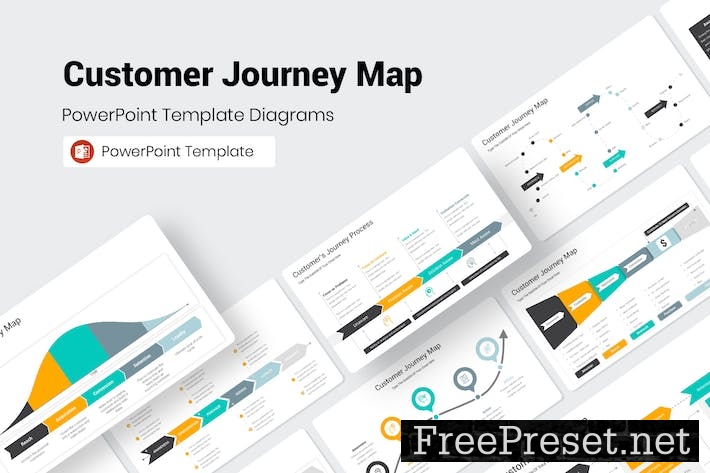 Customer Journey Map PowerPoint Presentation NCQUWJT