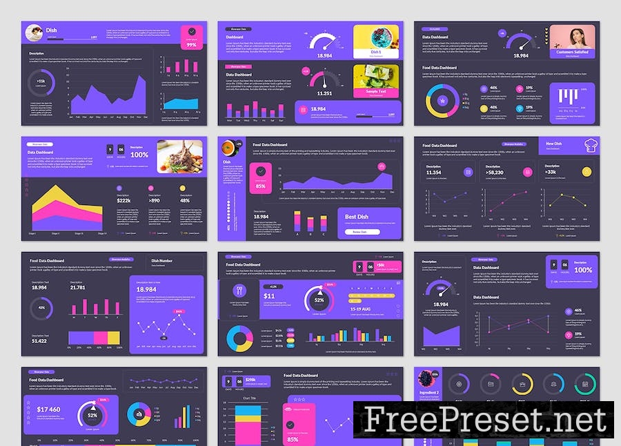 Food Data Dashboards PowerPoint Template F8V26FE