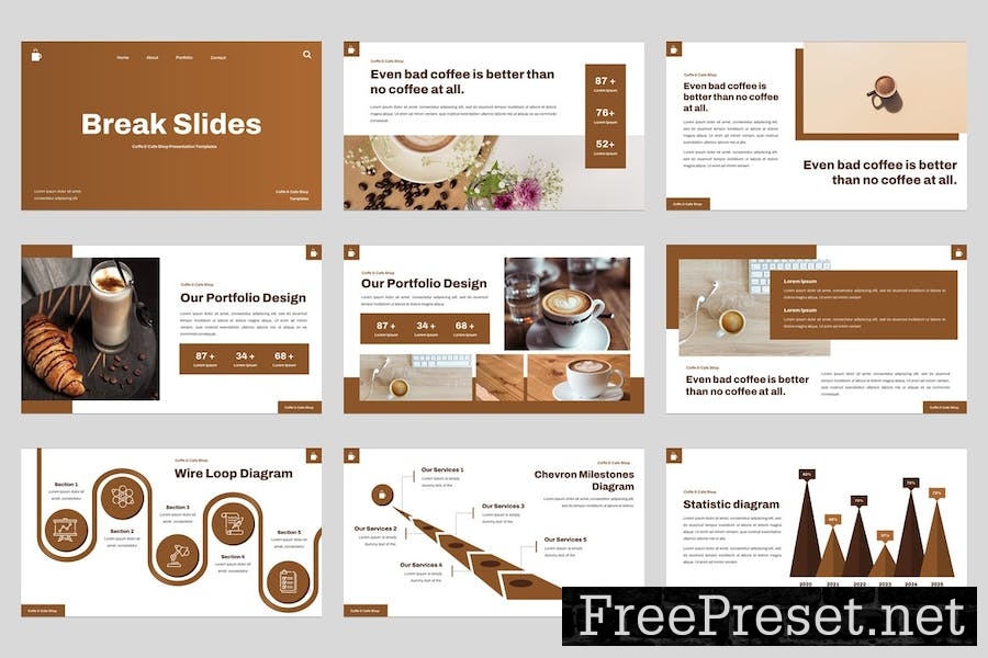 Koffee - Coffe & Cafe Shop Google Slides Template MB9AS2F