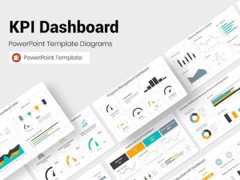 KPI Dashboard PowerPoint Presentation Template 3RBZ34E