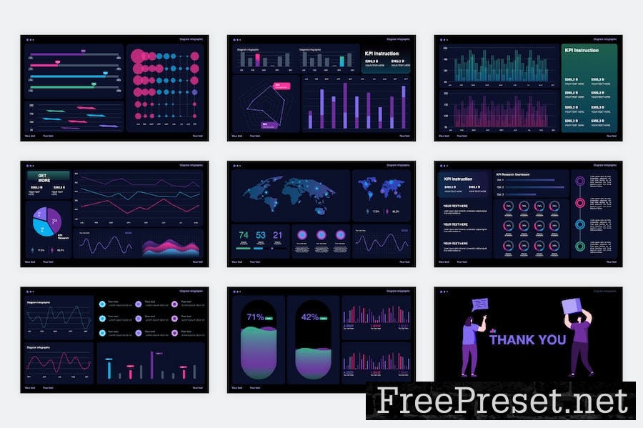 KPI Dashboard PowerPoint Presentation Template GHUUQUT