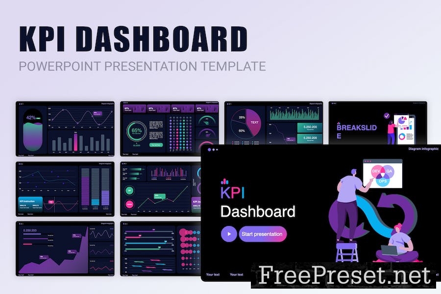 KPI Dashboard PowerPoint Presentation Template GHUUQUT