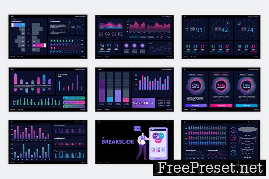 KPI Dashboard PowerPoint Template XXC8K3T