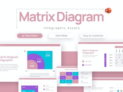 Matrix Diagram Professional PowerPoint Template LH6JJ5V