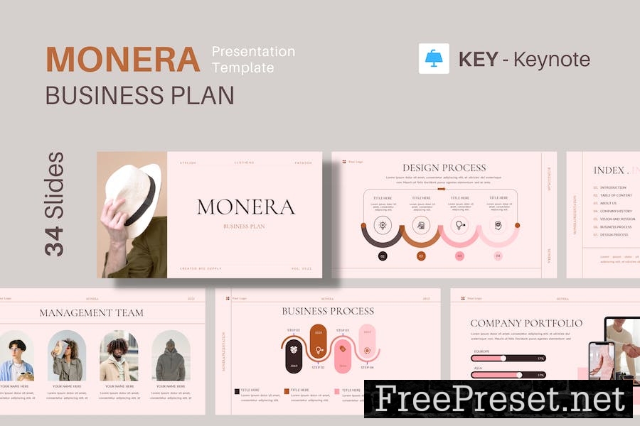 Monera Keynote Business Plan Presentation Template RQHH6P8