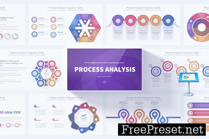 Process Analysis - Keynote Infographics Slides SHWYABU