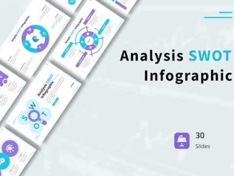 SWOT Infographic Keynote Template CW9VZ6Y