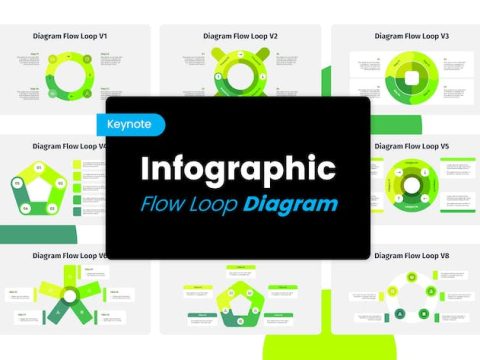 Bundle Diagram Flow Loop - Keynote Template DZXWDW7