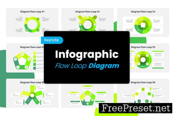 Bundle Diagram Flow Loop - Keynote Template DZXWDW7