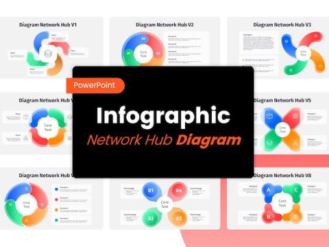 Bundle Diagram Network Hub - Powerpoint 6T9UMZK