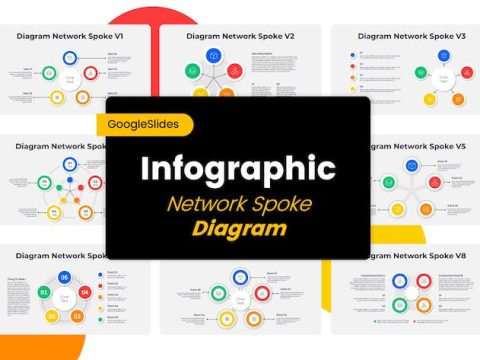 Bundle Diagram Network Spoke - Google Slides