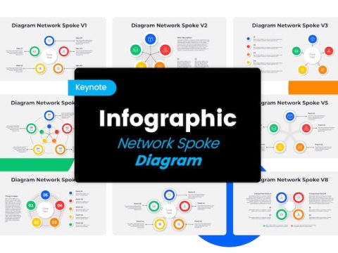 Bundle Diagram Network Spoke - Keynote