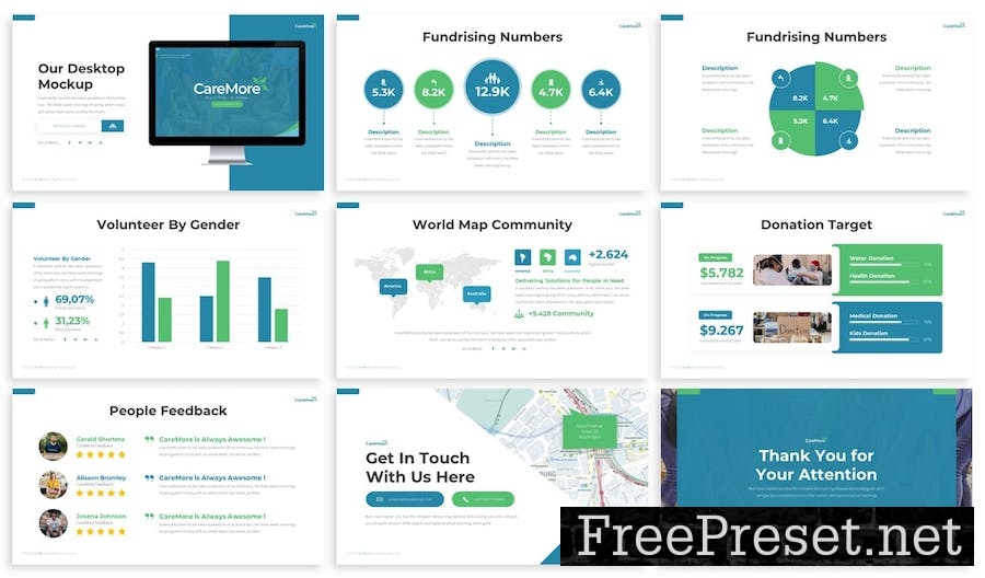 Caremore - Charity Powerpoint Template Z3THNUC