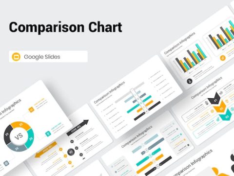 Comparison Chart Google Slides Presentation 4MKJUHB