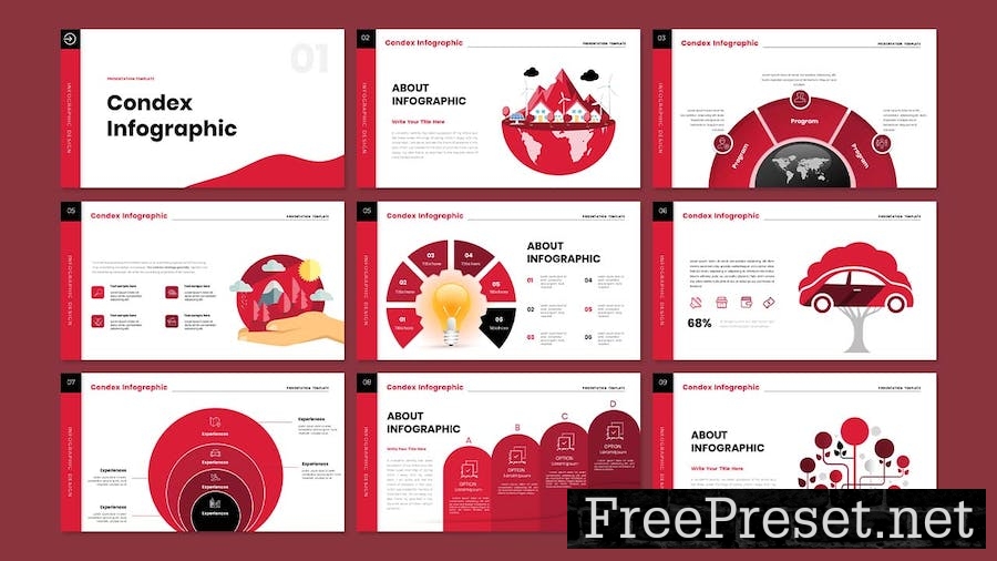 Condex Infographic - Presentation Powerpoint TNWHJYB