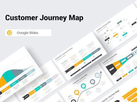 Customer Journey Map Google Slides Presentation