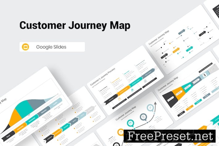 Customer Journey Map Google Slides Presentation