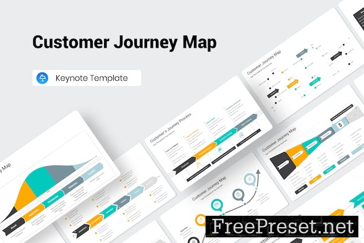 Customer Journey Map Keynote Presentation Template