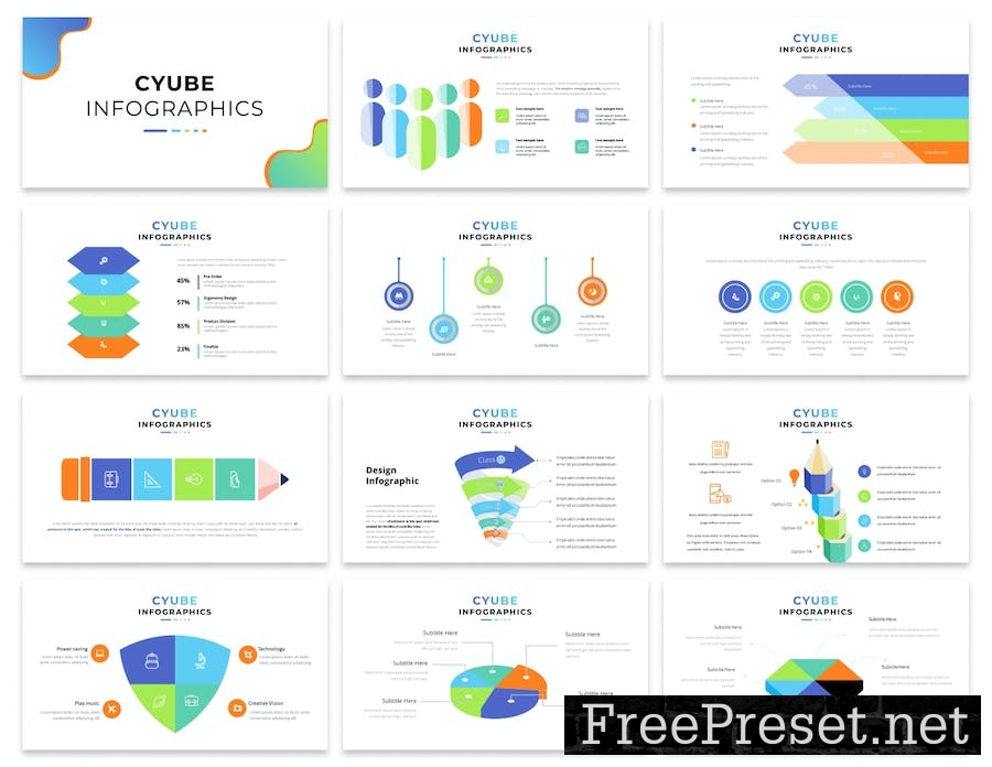 Cyube Infographic - Presentation Google Slide TM3SEES