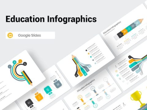 Education Infographics Google Slides Presentation M6FYF3Y