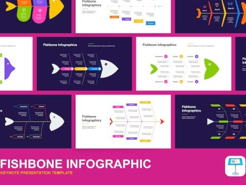 Fishbone Infographic Kit Keynote T3DRGX9