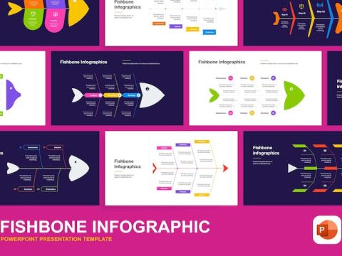 Fishbone Infographic Kit Powerpoint Z5GEJGD