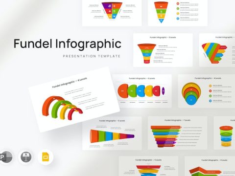 Fundel Infographic - Google Slide Template L39HCDC