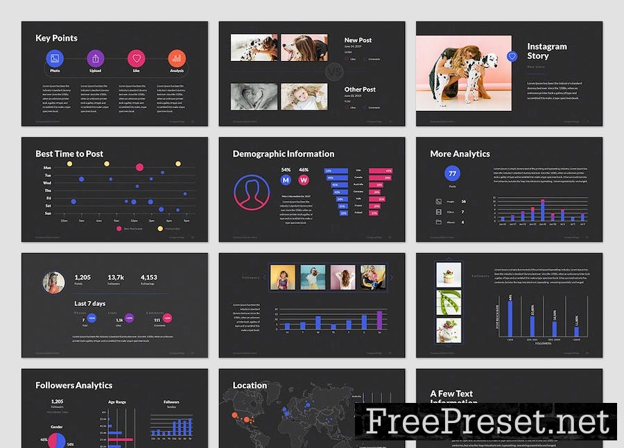 Instagram Analytics PowerPoint Presentation BLJFL3A