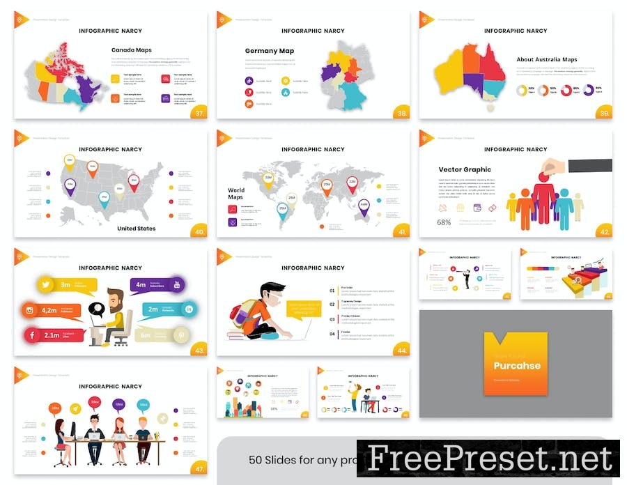 Narcy Infographic - Presentation Google Slide KC3CFY2