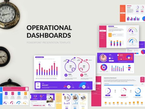 Operational Dashboards PowerPoint Presentation U8FKR2S