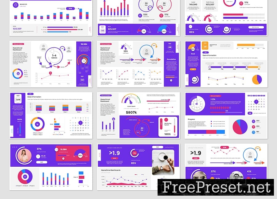 Operational Dashboards PowerPoint Presentation U8FKR2S