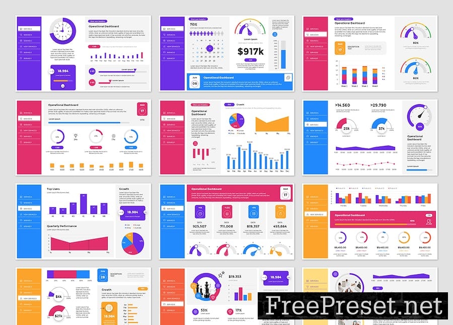 Operational Dashboards PowerPoint Presentation U8FKR2S