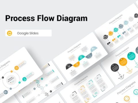 Process Flow Diagram Google Slides Presentation