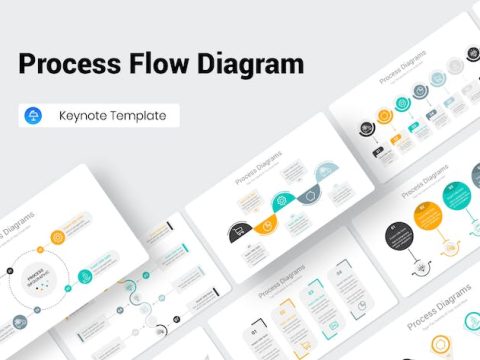 Process Flow Diagram Keynote Presentation Template