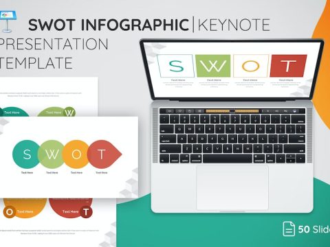 S.W.O.T Infographic Slide Keynote Template