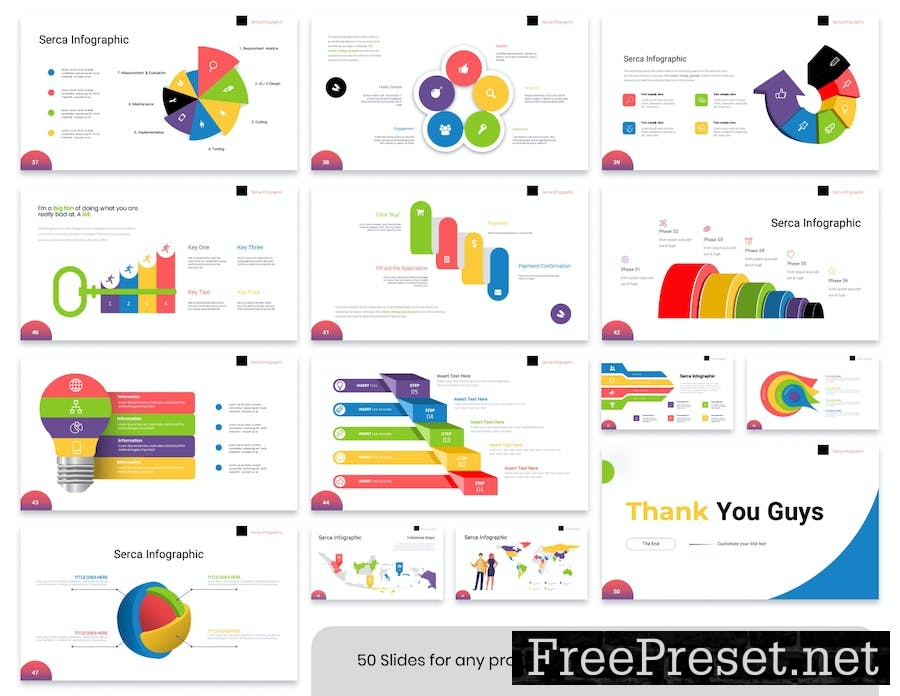 Serca Infographic - Presentation Google Slide ZXRLU3A