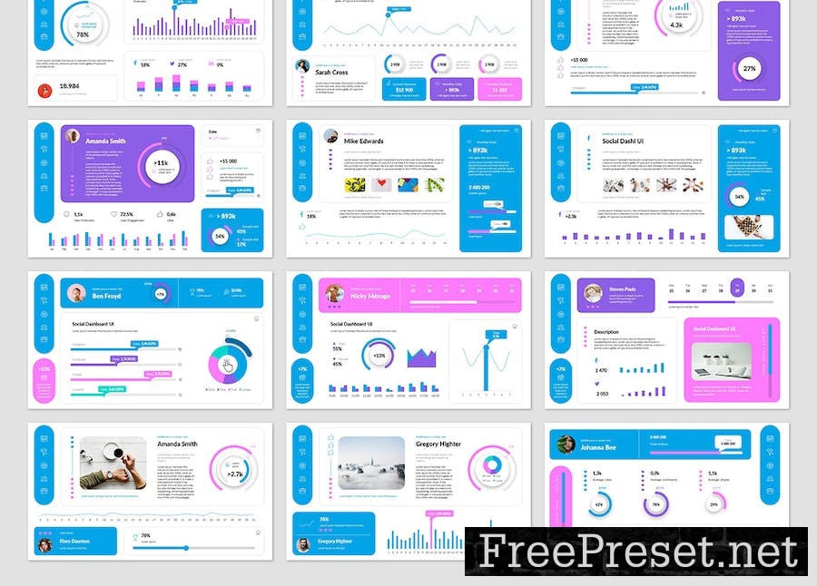 Social Dashboard UI PowerPoint Presentation 4WQXRJH