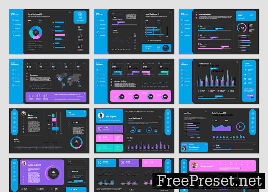 Social Dashboard UI PowerPoint Presentation 4WQXRJH