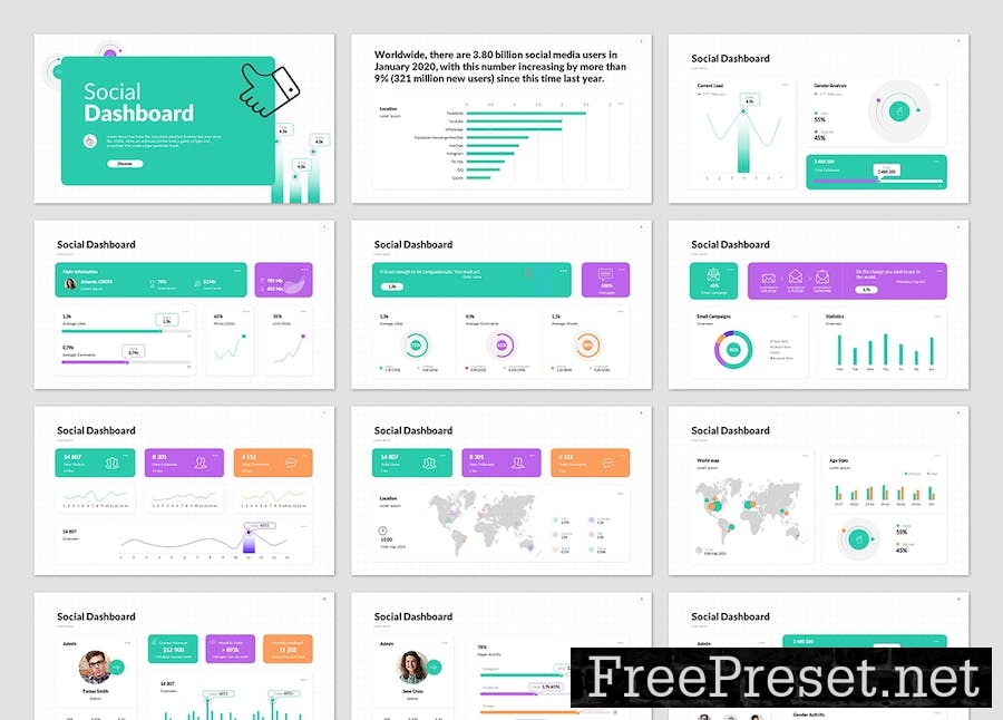 Social Media Dashboard PowerPoint Presentation