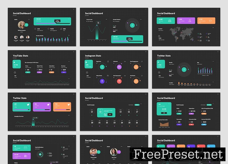 Social Media Dashboard PowerPoint Presentation