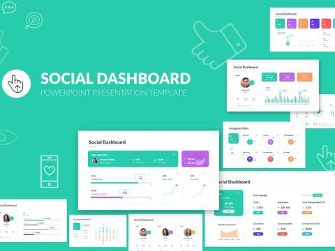 Social Media Dashboard PowerPoint Presentation