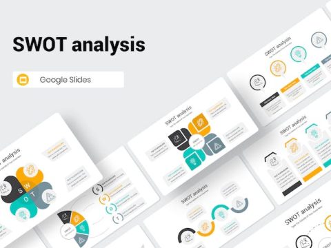 SWOT analysis Google Slides Presentation Template 2TXQ7L2