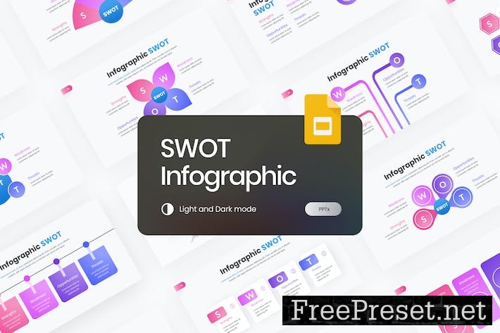 SWOT Infographic Gradient Google Slides GZBKLYD