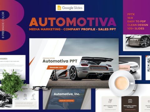 Automotive Media Marketing - Google Slides QT6Z3V