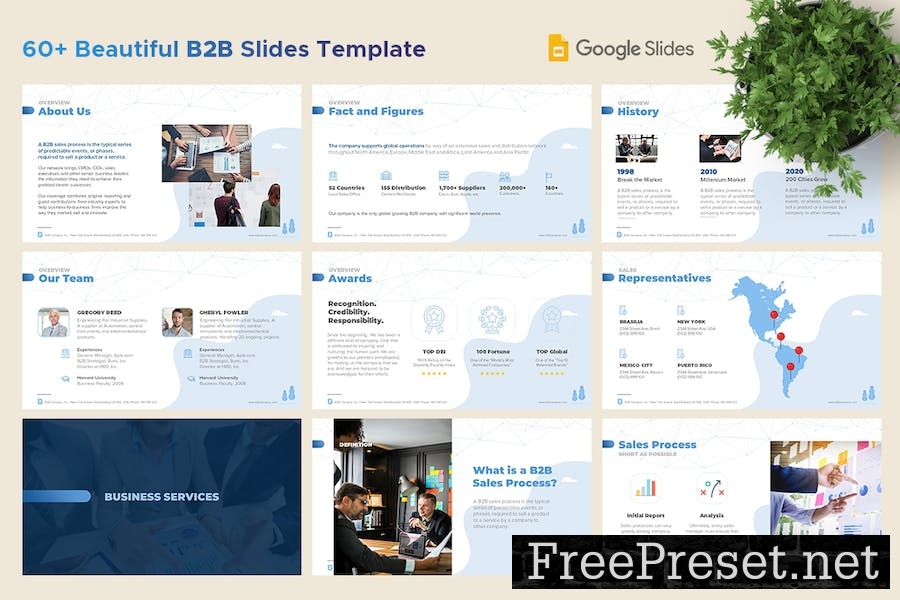 B2B Marketing and Sales Google Slide Z3A559