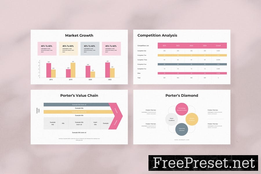 Business Plan Keynote Template